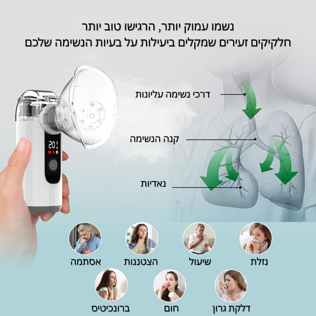 מכשיר אינהלציה נייד ושקט בטכנולוגיית Mesh | למבוגרים ולילדים