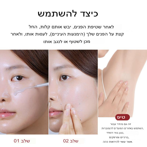 סרום פילינג Melaxin: עור זוהר, נקבוביות נקיות, פחות ראשים שחורים