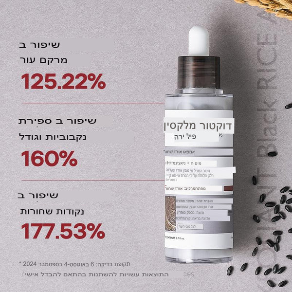 סרום פילינג Melaxin: עור זוהר, נקבוביות נקיות, פחות ראשים שחורים