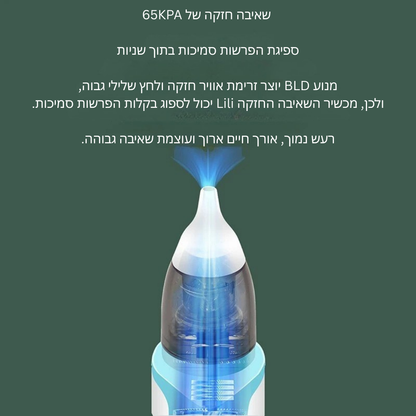 שואב נזלת חשמלי נטען לתינוקות ולילודים למניעת גודש באף בטיחותי