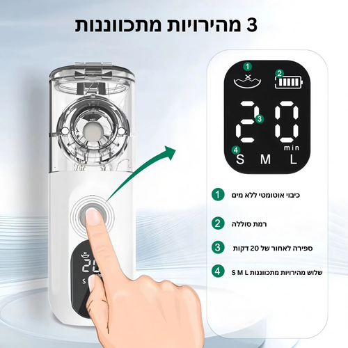 הקלה מיידית לנשימה שקטה – גם לילדים וגם למבוגרים