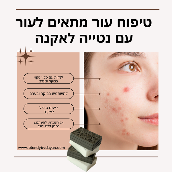 Product placeholder