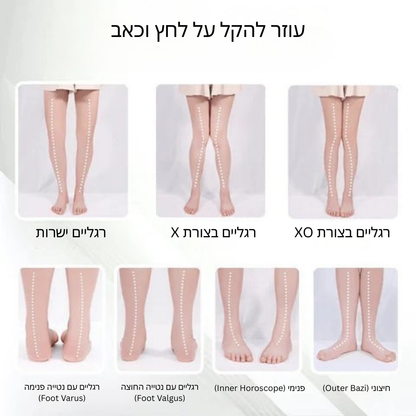 מדרסים אורתופדיים לרגל שטוחה – לנוחות ותמיכה מקסימלית בכל צעד.