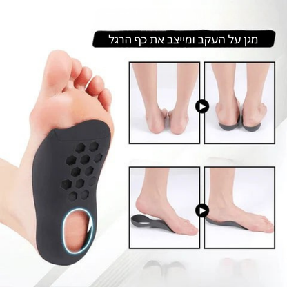 מדרסים אורתופדיים לרגל שטוחה – לנוחות ותמיכה מקסימלית בכל צעד.