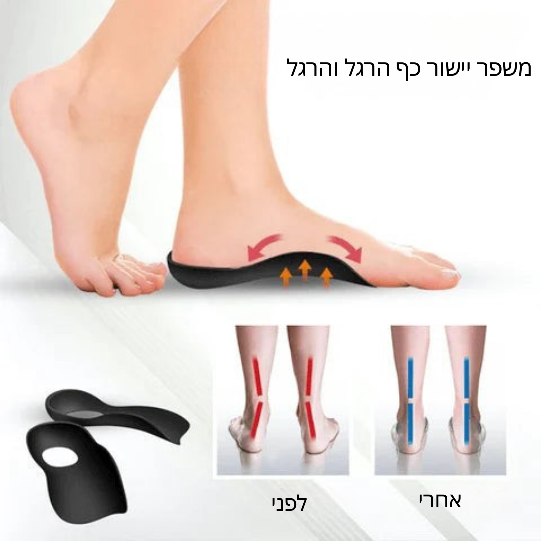 מדרסים אורתופדיים לרגל שטוחה – לנוחות ותמיכה מקסימלית בכל צעד.