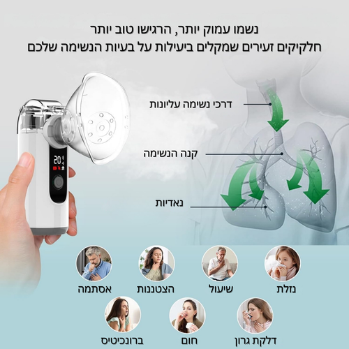 הקלה מיידית לנשימה שקטה – גם לילדים וגם למבוגרים