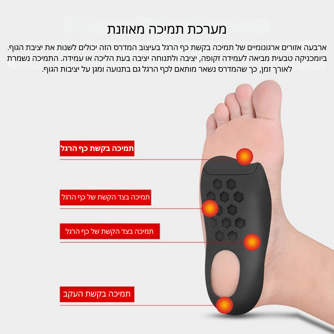 מדרסים אורתופדיים לרגל שטוחה – לנוחות ותמיכה מקסימלית בכל צעד.