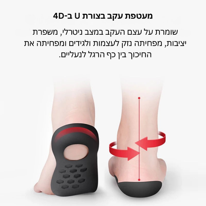 מדרסים אורתופדיים לרגל שטוחה – לנוחות ותמיכה מקסימלית בכל צעד.
